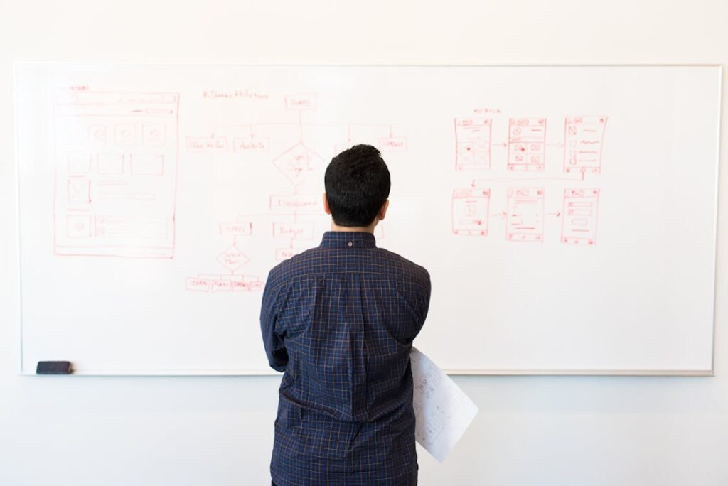Engineer discussing system architecture at whiteboard