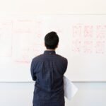 Engineer discussing system architecture at whiteboard