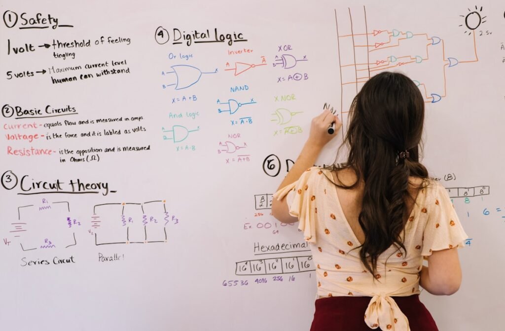 System design interview whiteboard architecture diagram