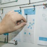 Engineers sketching a low-level design on a whiteboard with sticky notes